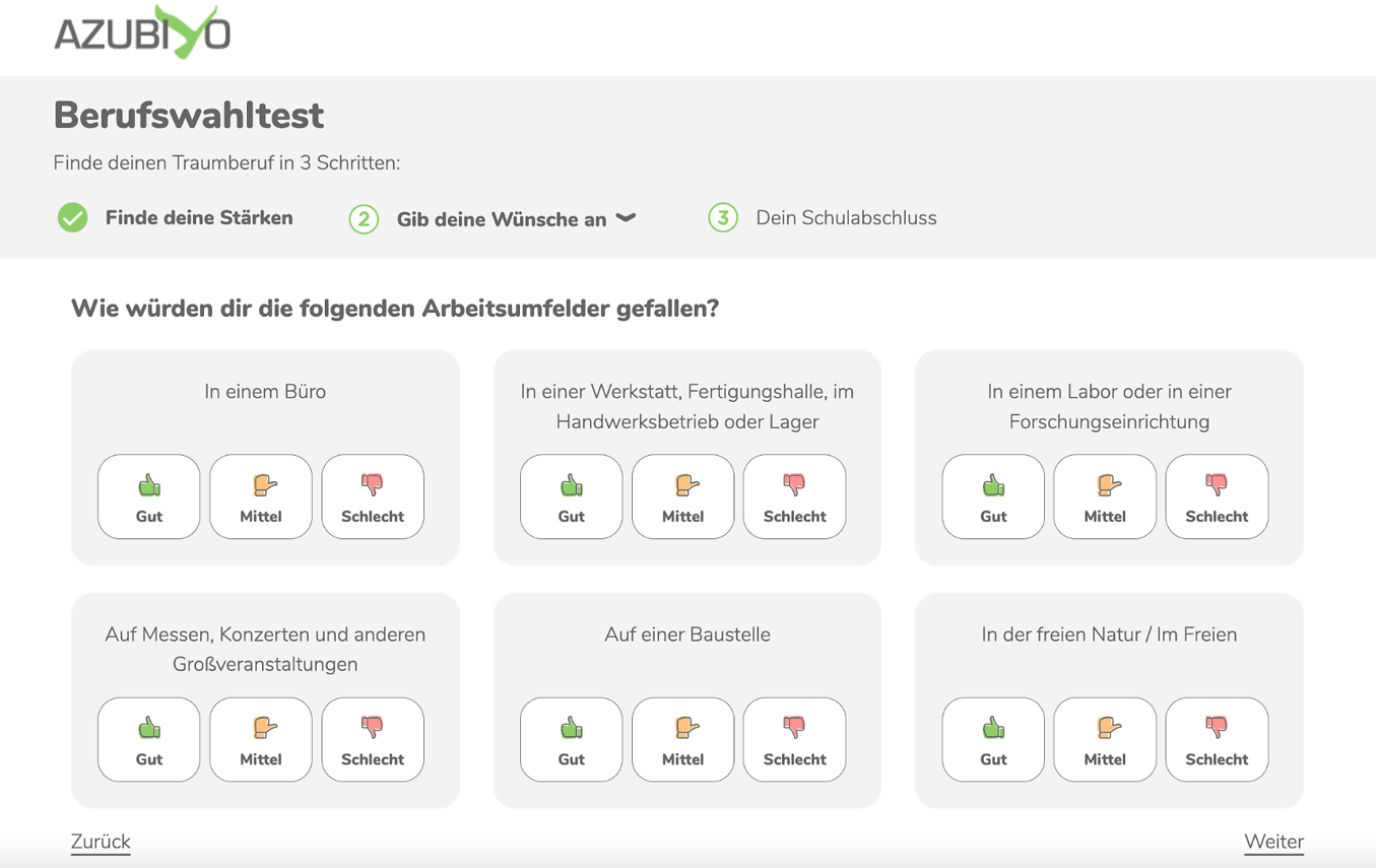 Berufswahltest: Kostenloser Berufstest Mit Eignung | Azubiyo