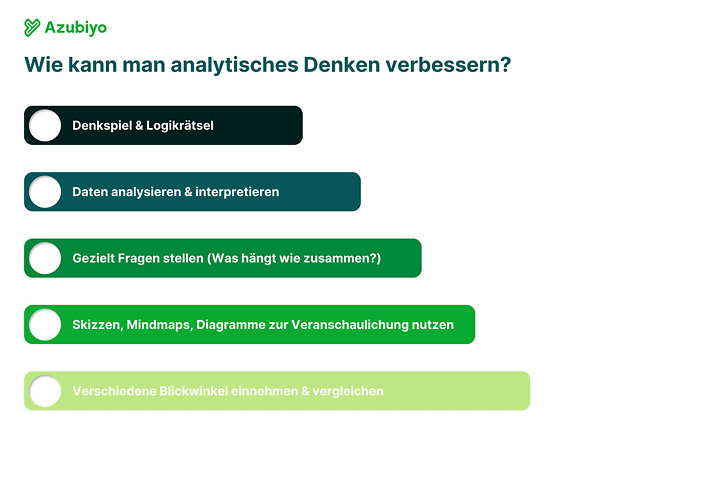 Infografik Analytisches Denken verbessern Infografik Analytisches Denken verbessern