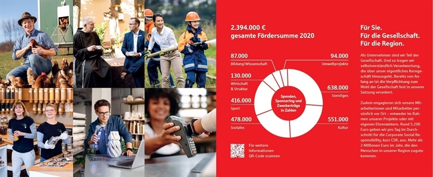 Nassauische Sparkasse (NASPA) Bild 15