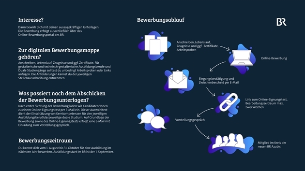 Bayerischer Rundfunk Bild 10