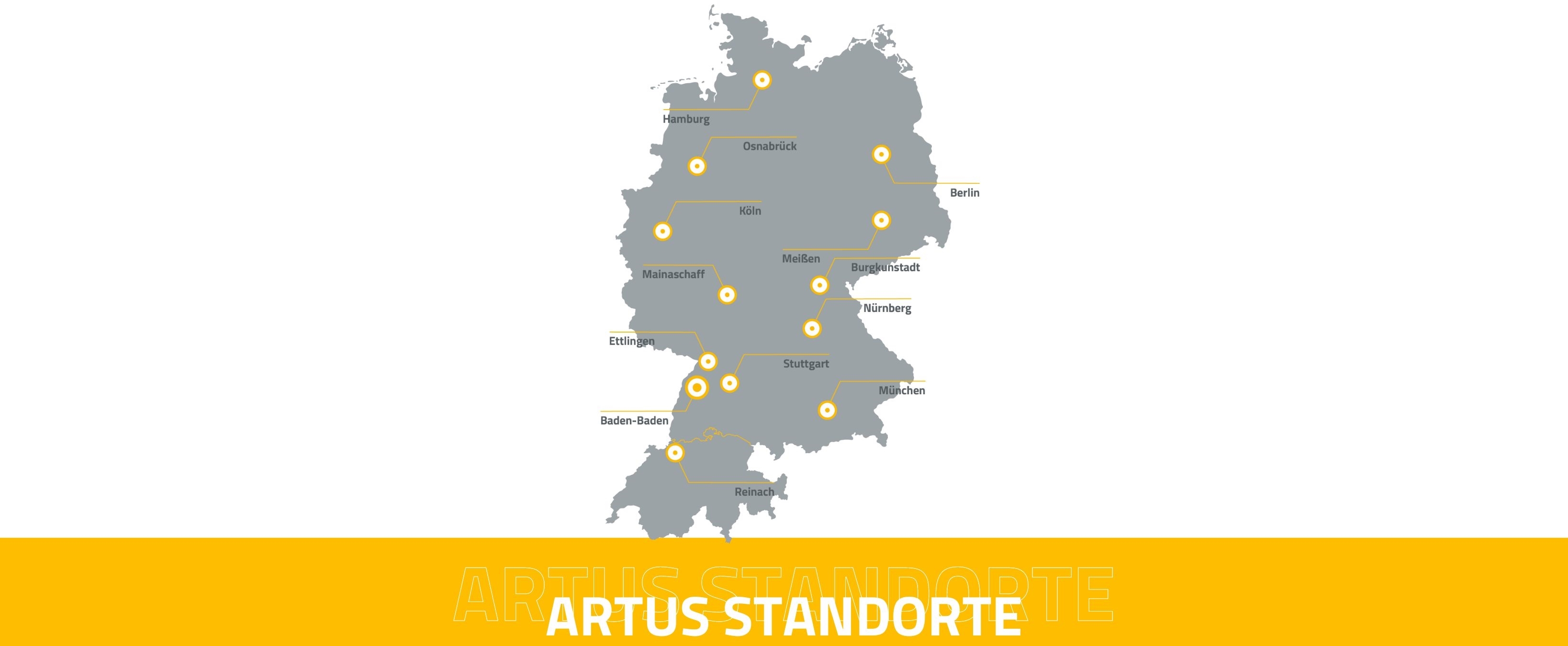 ARTUS GRUPPE Bild 6